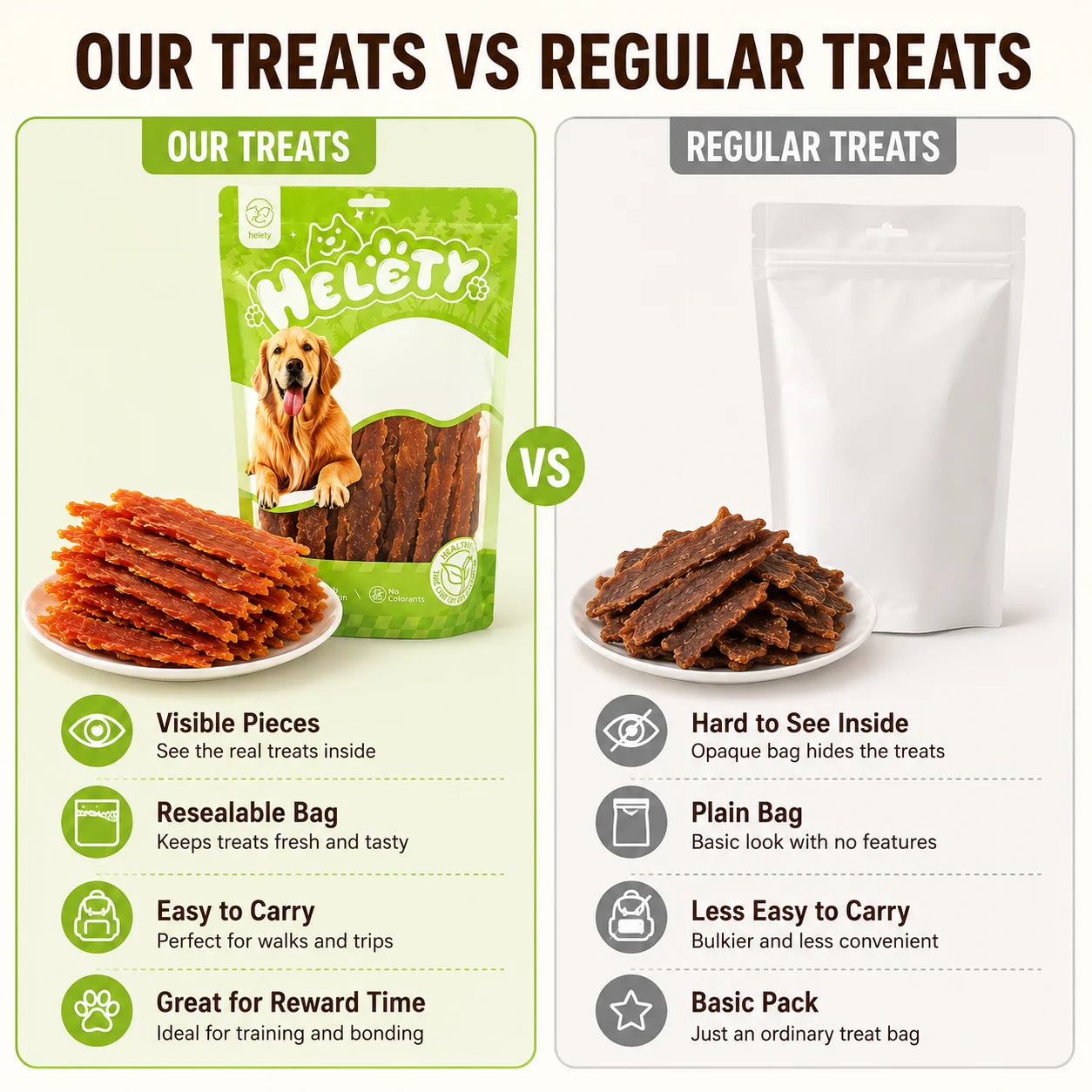 Dog Treats Duck Jerky 300g