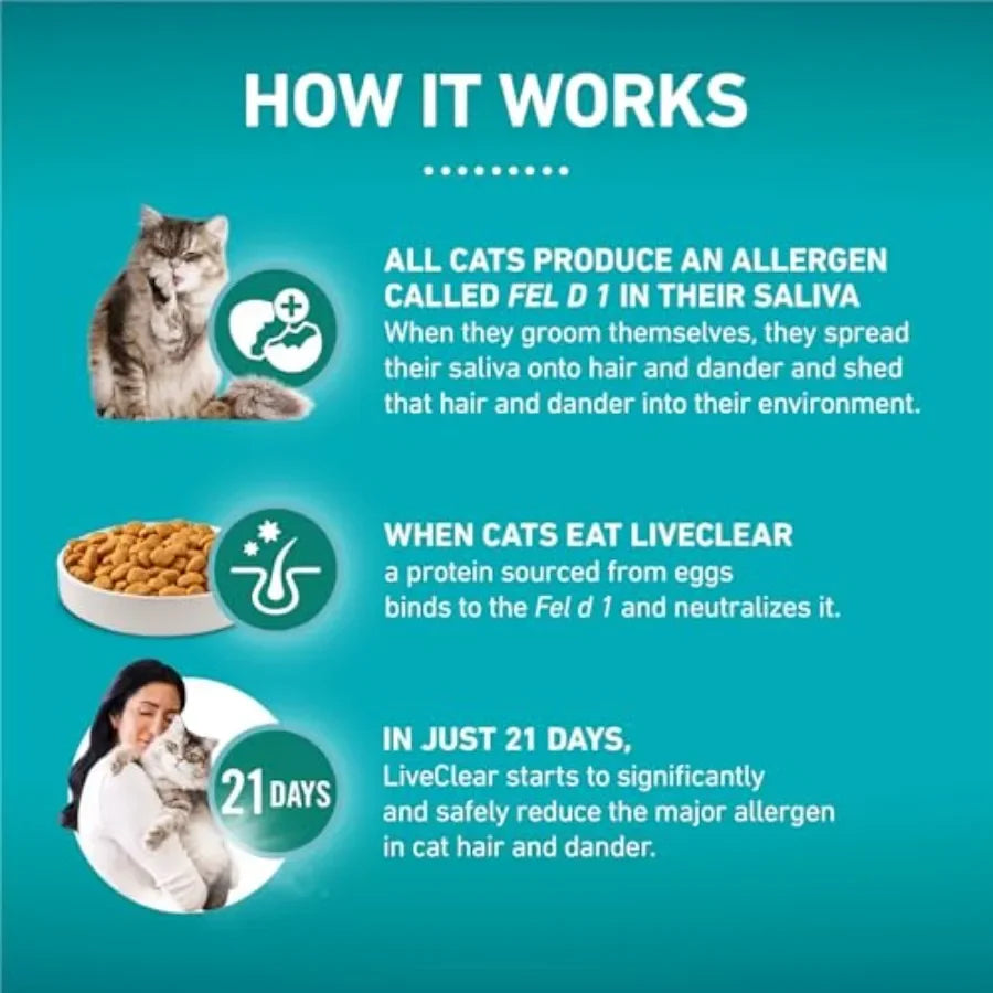 LiveClear Allergen-Reducing Cat Food Dry Formula with Real Chicken As The Number One Ingredient - 6.3 lb. Bag