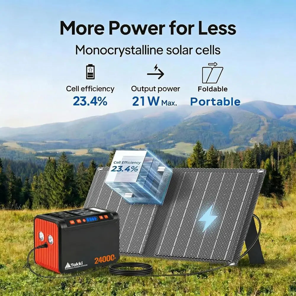 Portable 120W Solar Generator, 21W Solar Panel, 88.8Wh Power Bank with 110V AC Outlet for Camping and Emergency Use