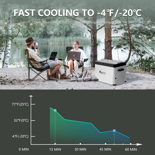 C40 Portable Car Freezer, 12 Volt Refrigerator, 38 Quart(35.7 Liter) Fast Cooling 12V Car Fridge, Car Cooler for RV