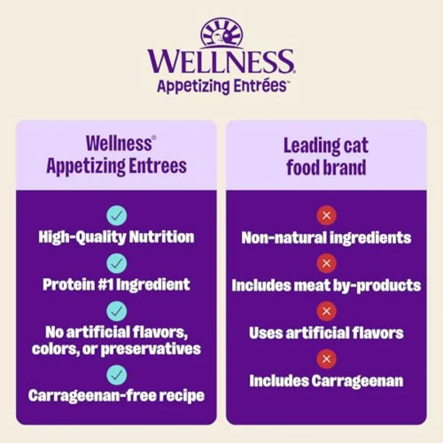 Appetizing Entrées Shredded and Mousse Variety Pack Adult Wet Cat Food, Natural, Protein-Rich, Grain-Free, Poultry Recipe Pack