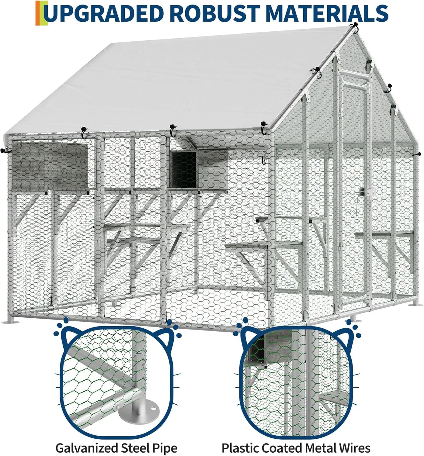 Outdoor Extra Large Walk-In Cat Catio Enclosure With Roof, Rest Boxes, Play Shelves, 7 Platforms, Chicken Run Coop for Patio, Yards