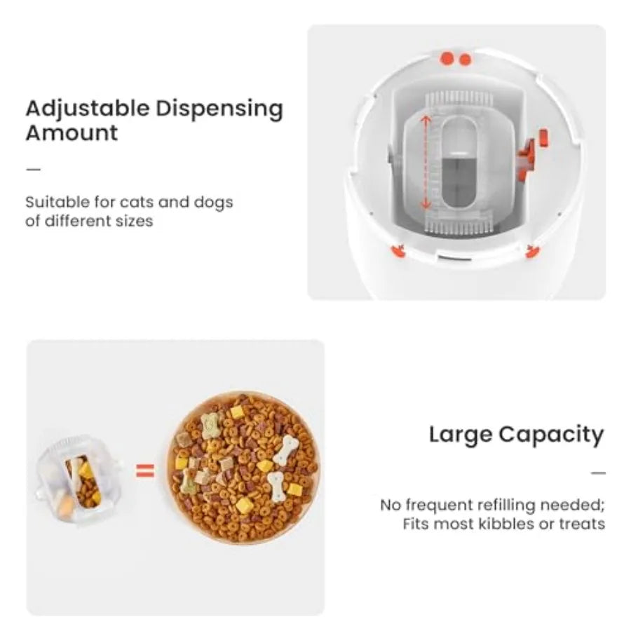 Dog Puzzle Feeder Toy, Interactive IQ Training, Electronic Treat Dispenser, Automatic Rechargeable with Remote for Food Dispensers