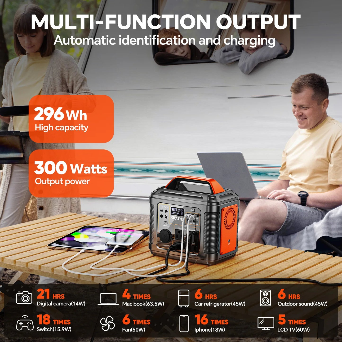 300W Portable Power Station, 296Wh 80000mAh Camping Solar Generator, Emergency Lithium Battery Outages, Black(with Solar Panel)