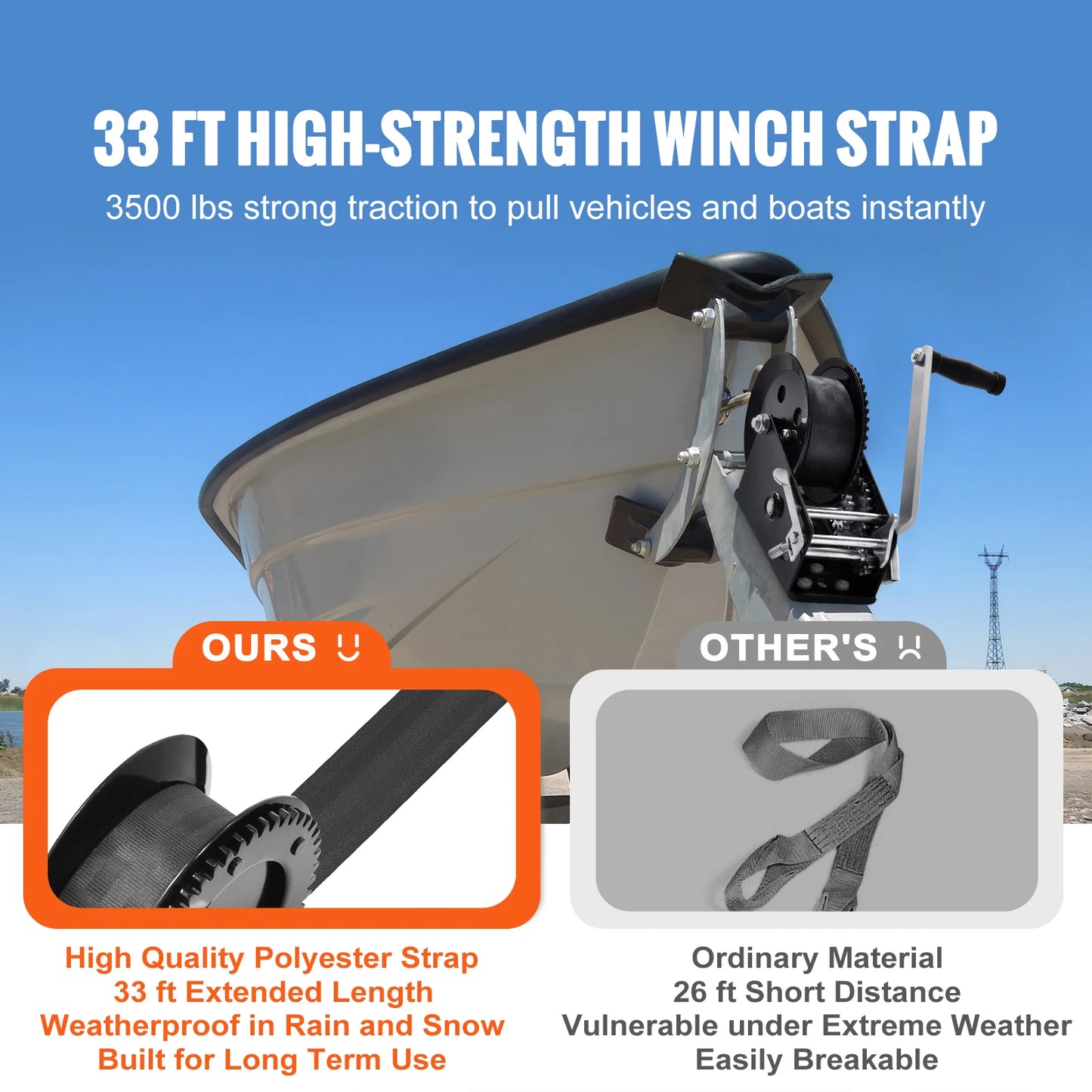 Hand Winch Boat Trailer Winch Heavy Duty Rope Crank Polyester Strap & Two-Way Ratchet Manual Operated Hand Crank Winch