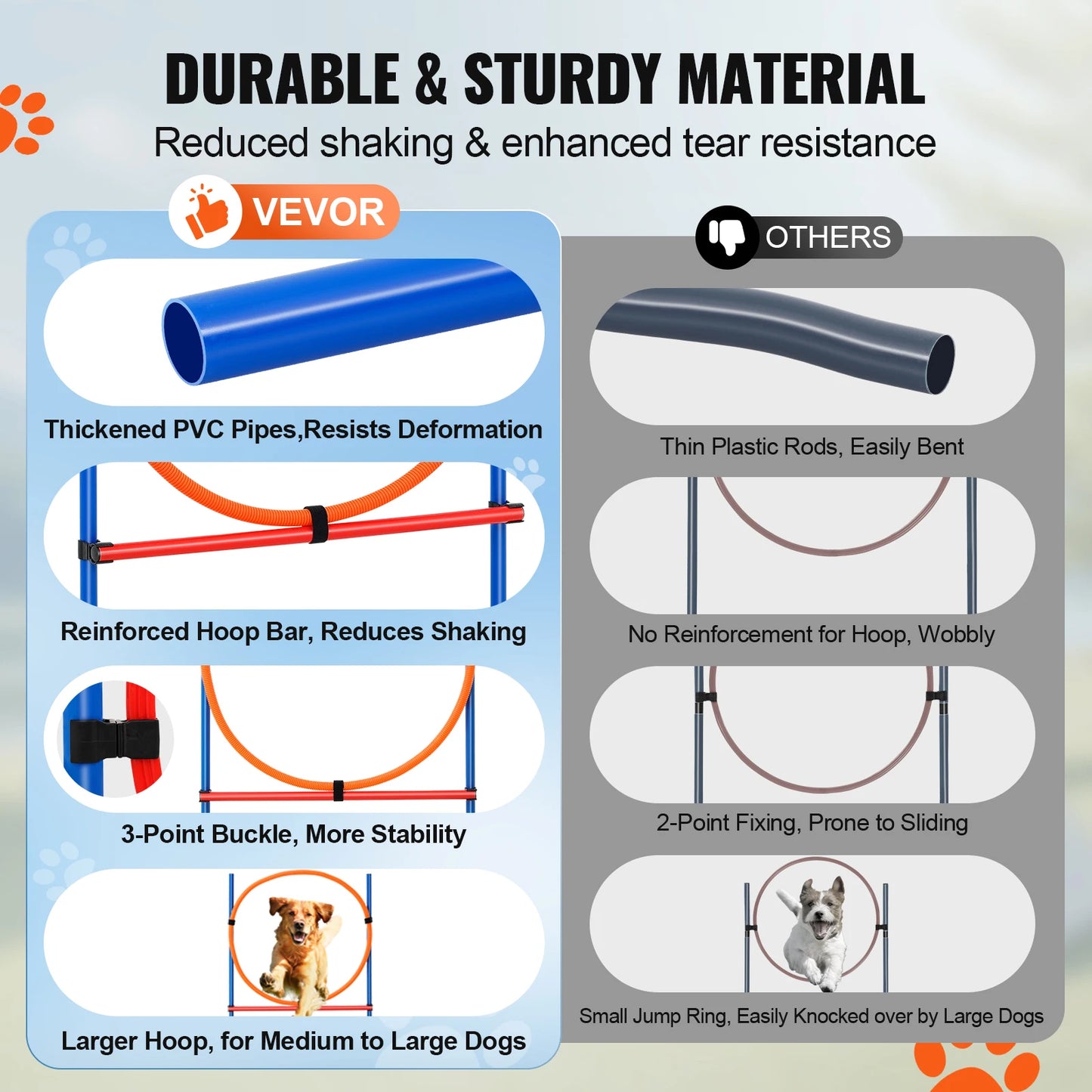 Dog Agility Training Equipment 4 PCS Set with Adjustable High Hurdles 6 Weave Poles Jump Ring Square Pause Box Whistle