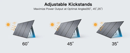 400W Lightweight Portable Solar Panel Power Backup 31V Foldable Solar Charger for Outdoor Activities RV Camping Off-Grid