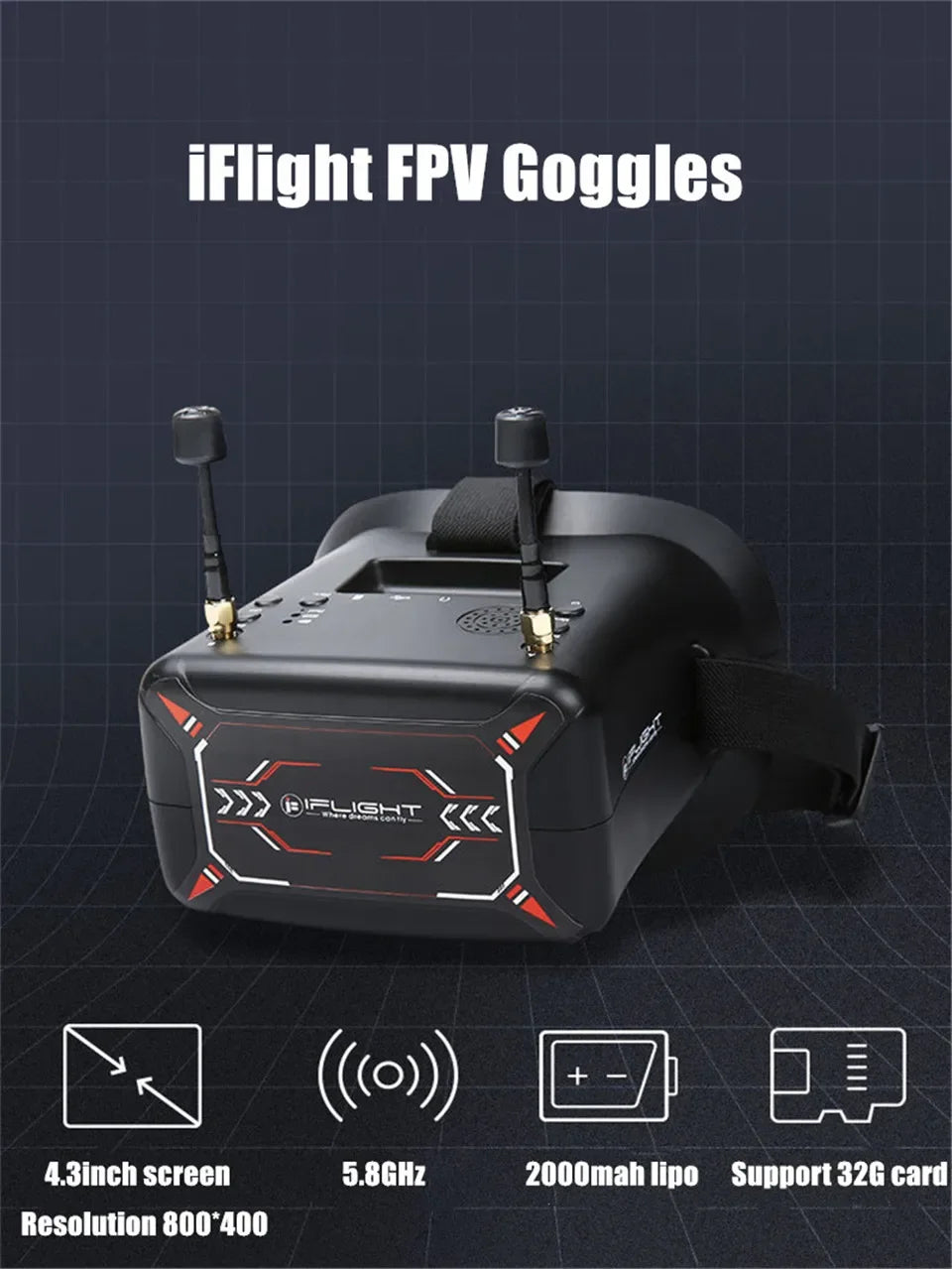 4.3inch FPV Analog Goggles 40CH 5.8GHz with DVR Function Built-in 3.7V/2000mAh Battery for RC Drone FPV Part