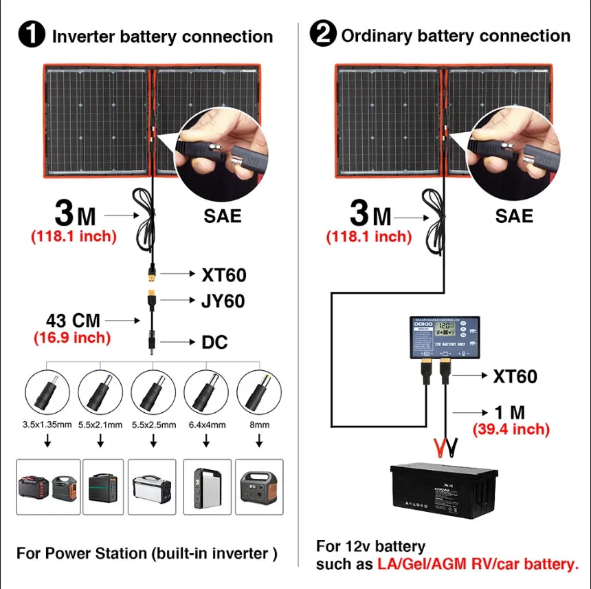 18V 100W Portable Foldable Solar Panel with 12V Controller Kit for Family Camping Trips