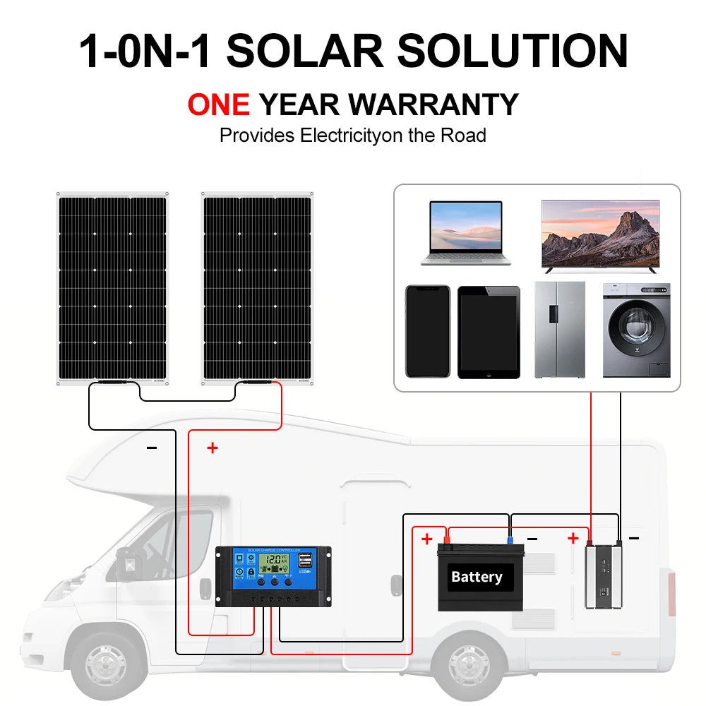 100W-400W Flexible & Durable Solar Panel, 12V/18V Waterproof Portable Charger for RV Camping Boat Van