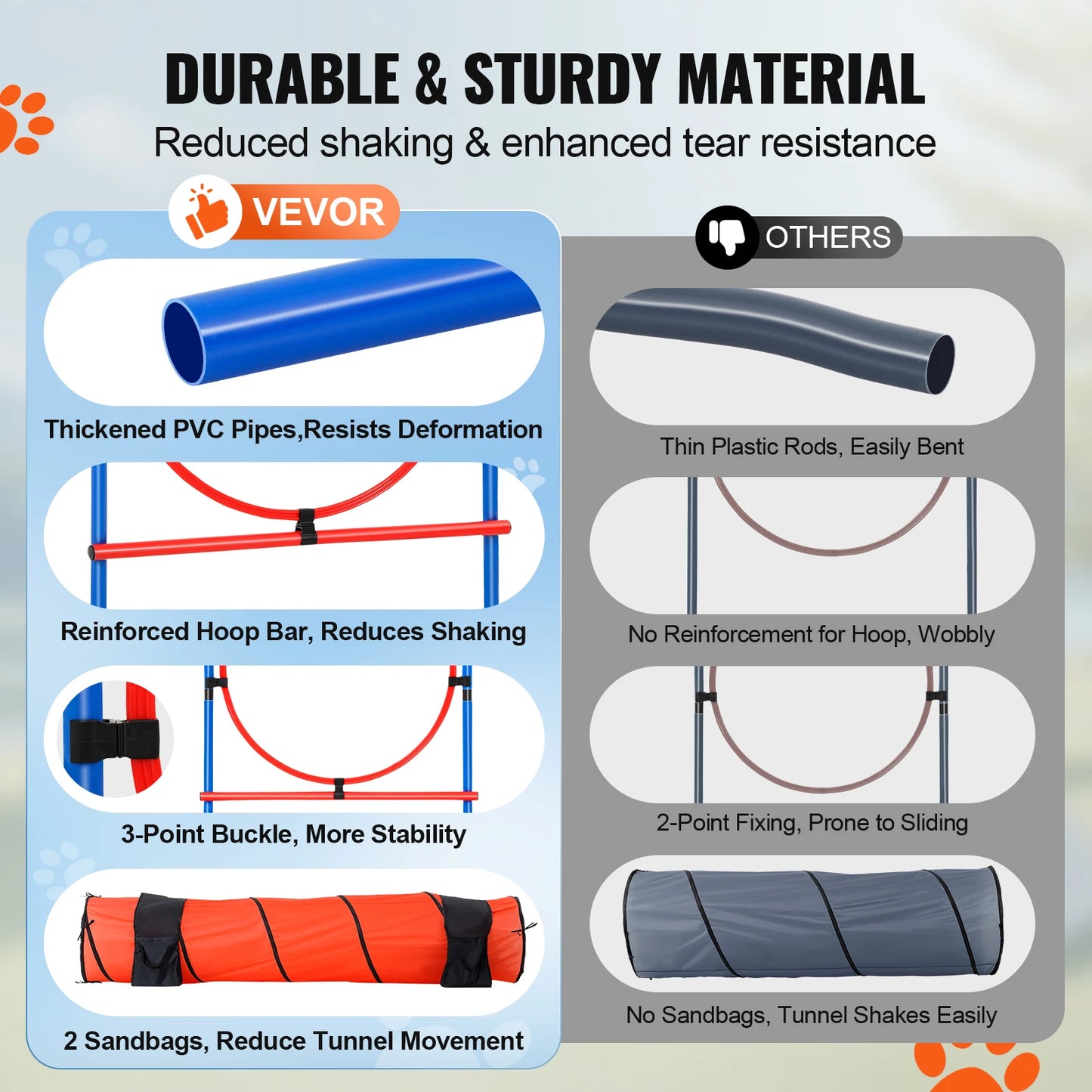 Dog Agility Training Equipment 5 PCS Set Upgrade with Adjustable Hurdles Extend Tunnel Puppy Obstacle Course Kit with Bag