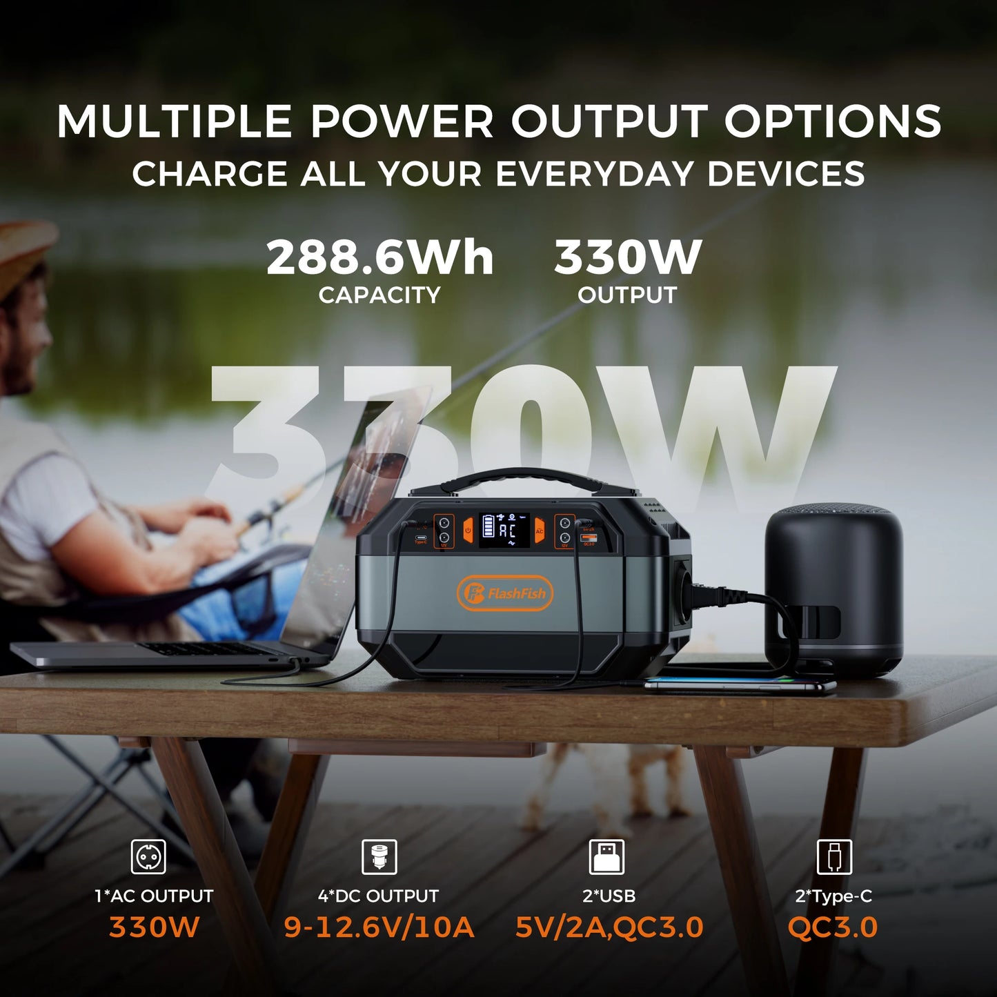 P56 Portable Power Station 330W Peak 600W AC Outlet 288.6Wh Solar Generator DC for Solar Panel Outdoor Power Drone