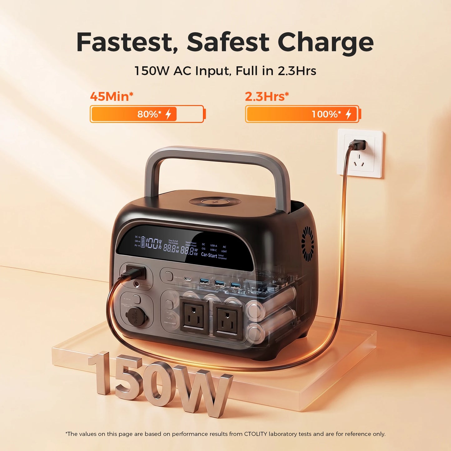 2400W Portable Power Station 1800W Power Generator LED Light Emergency 500W Solar Power Bank for Outdoor Camping Travel