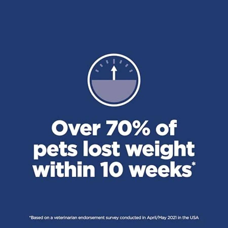 Adult Perfect Weight Dry Cat Food, Chicken, 7 lb. Bag