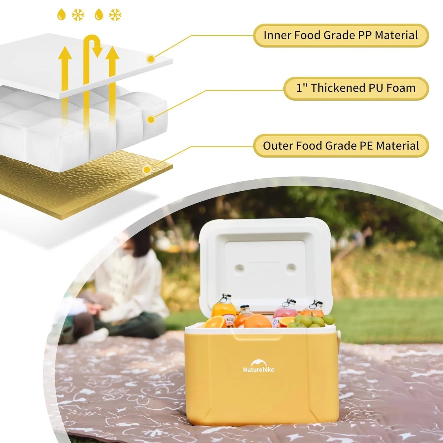 18L Cooler Box Portable Insulated Ice Chest Box Outdoor Picnic Food Cold Preservation Box Fishing Barbecue
