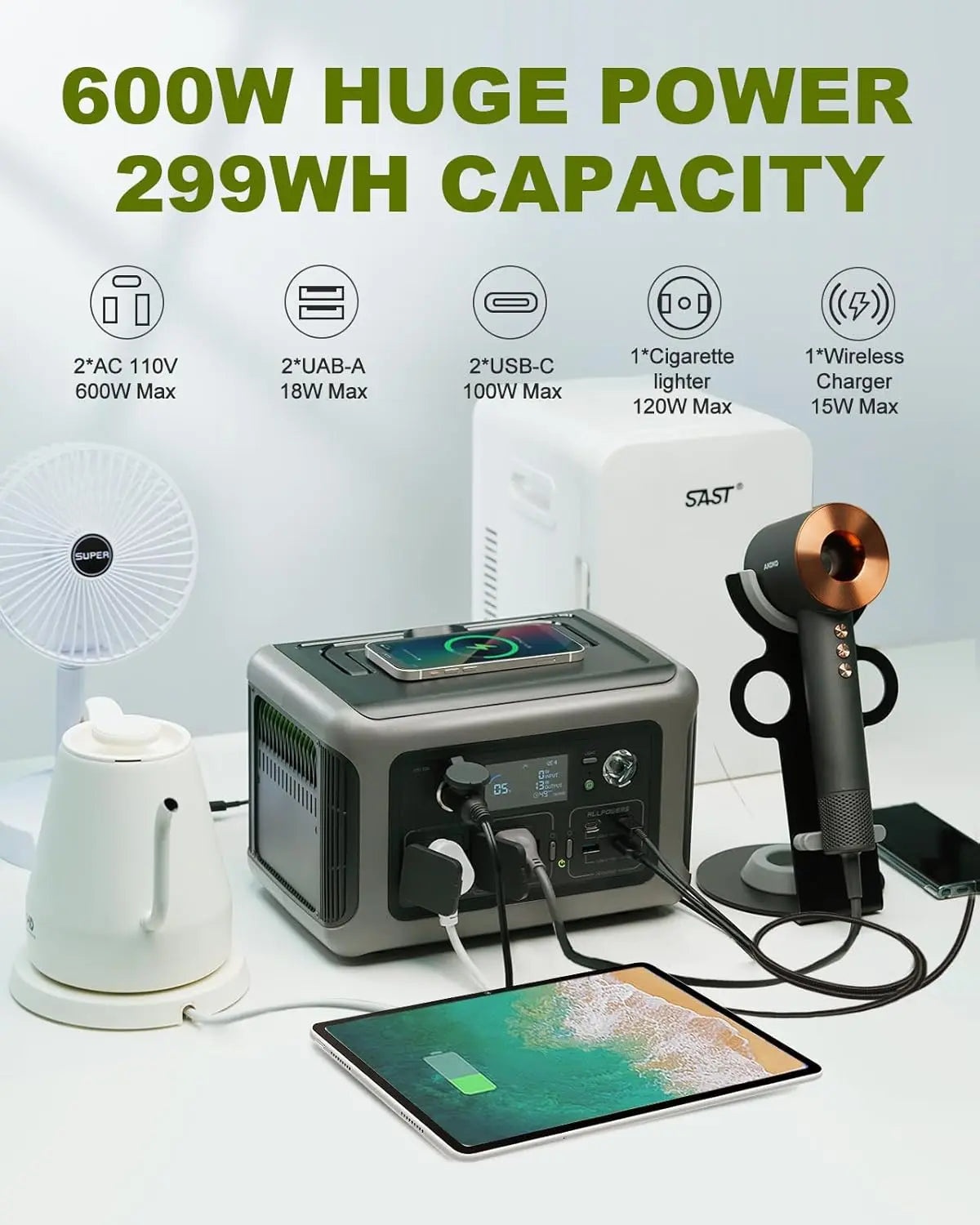 Portable Power Station R600, 299Wh LiFeP04 Battery with 2x 600W (1200W Surge) AC Outlets for Outdoor Camping RV Home