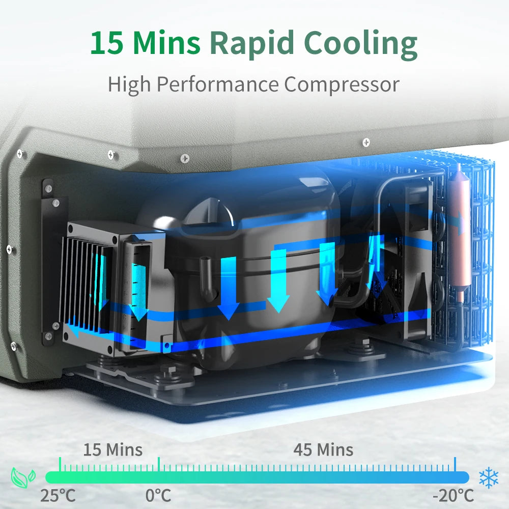 NL15 15L Portable Car Refrigerator 12 Volt Mini Fridge Freezer 12/24V DC 100-240V AC Cooler Ice Box for Truck Camping