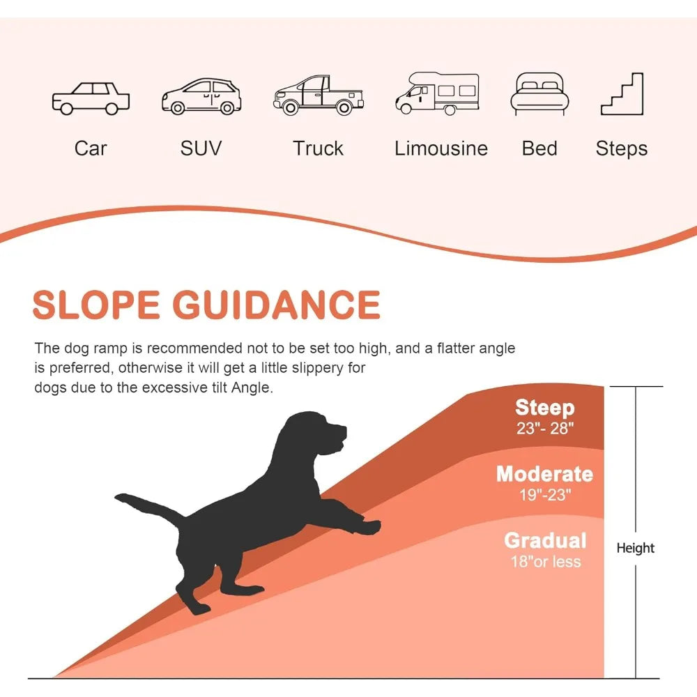 Folding Dog Ramp for Car, Truck, SUVs 62" Pet Ramp for Large Dogs Non Slip with Raised Siderails
