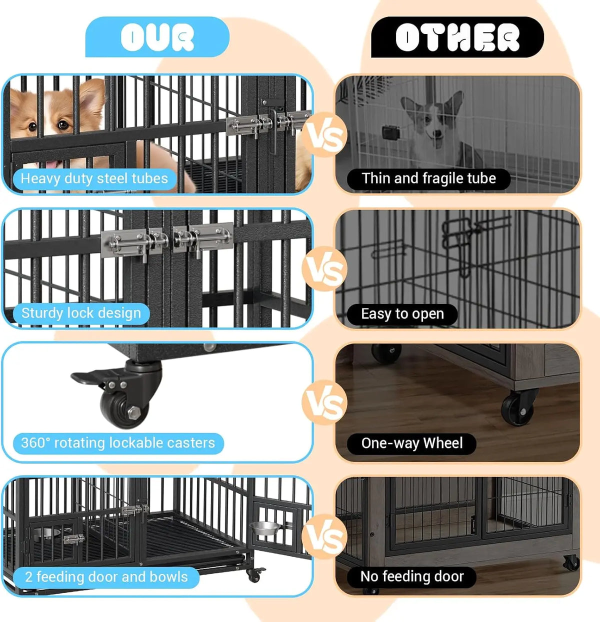 42 Inch Heavy-Duty Dog Crate Metal Dog Cage with Double Door Lockable Wheels Removable Divider Trays Feeding Doors for Small, Medium, Large Dogs Indoor