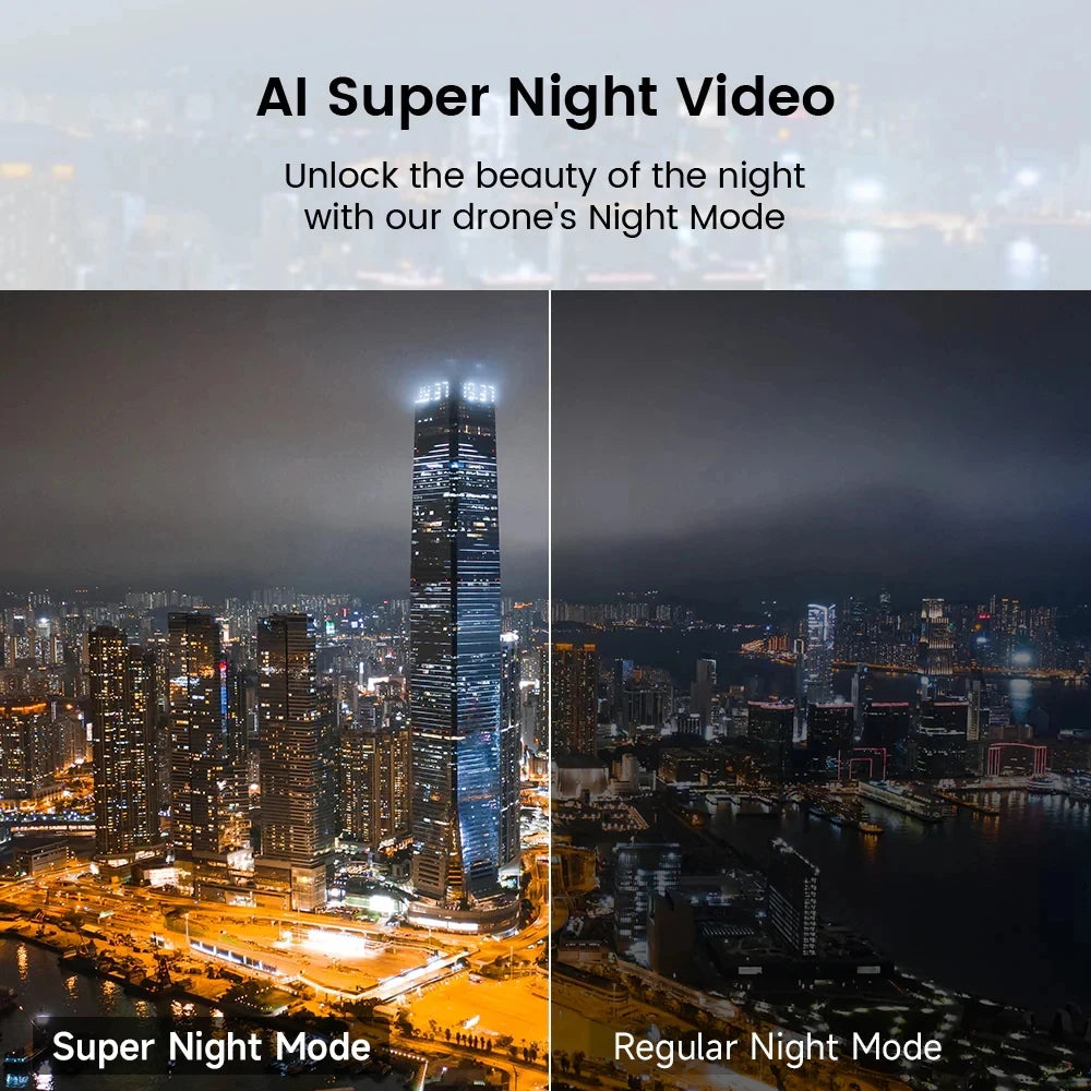 X8 TELE MAX Drone 4K Professional HDR 48MP 3-Axis Gimbal Camera Drone Professional GPS 20KM RC Quadcopter 2025