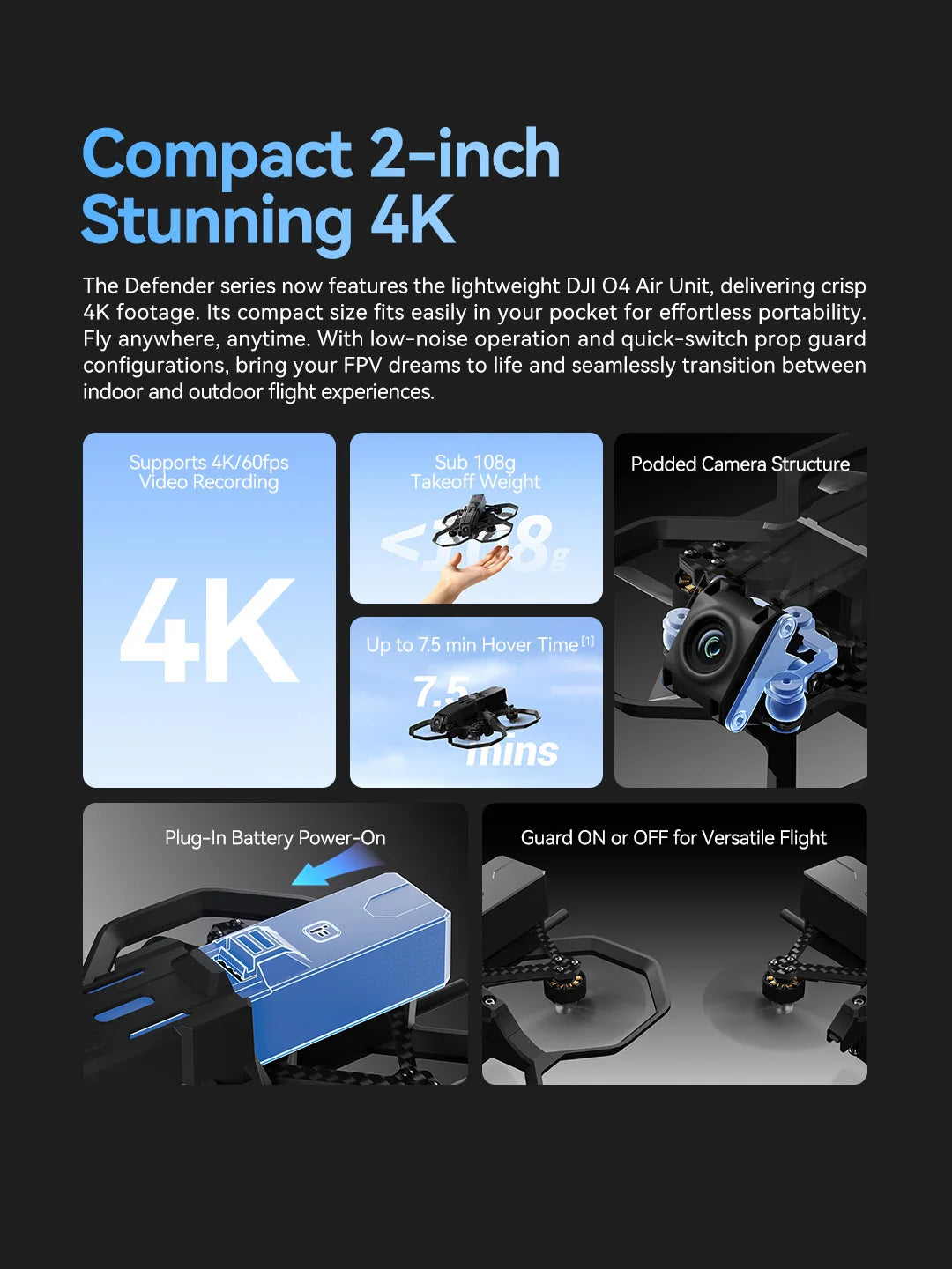 Defender 20 Lite HD FPV Drone 2 Inch Cinewhoop Quadcopter 4K Video Recording Long Range Low Weight Drone Indoor Outdoor