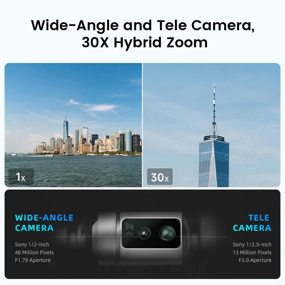 X8 TELE MAX Drone 4K Professional HDR 48MP 3-Axis Gimbal Camera Drone Professional GPS 20KM RC Quadcopter 2025
