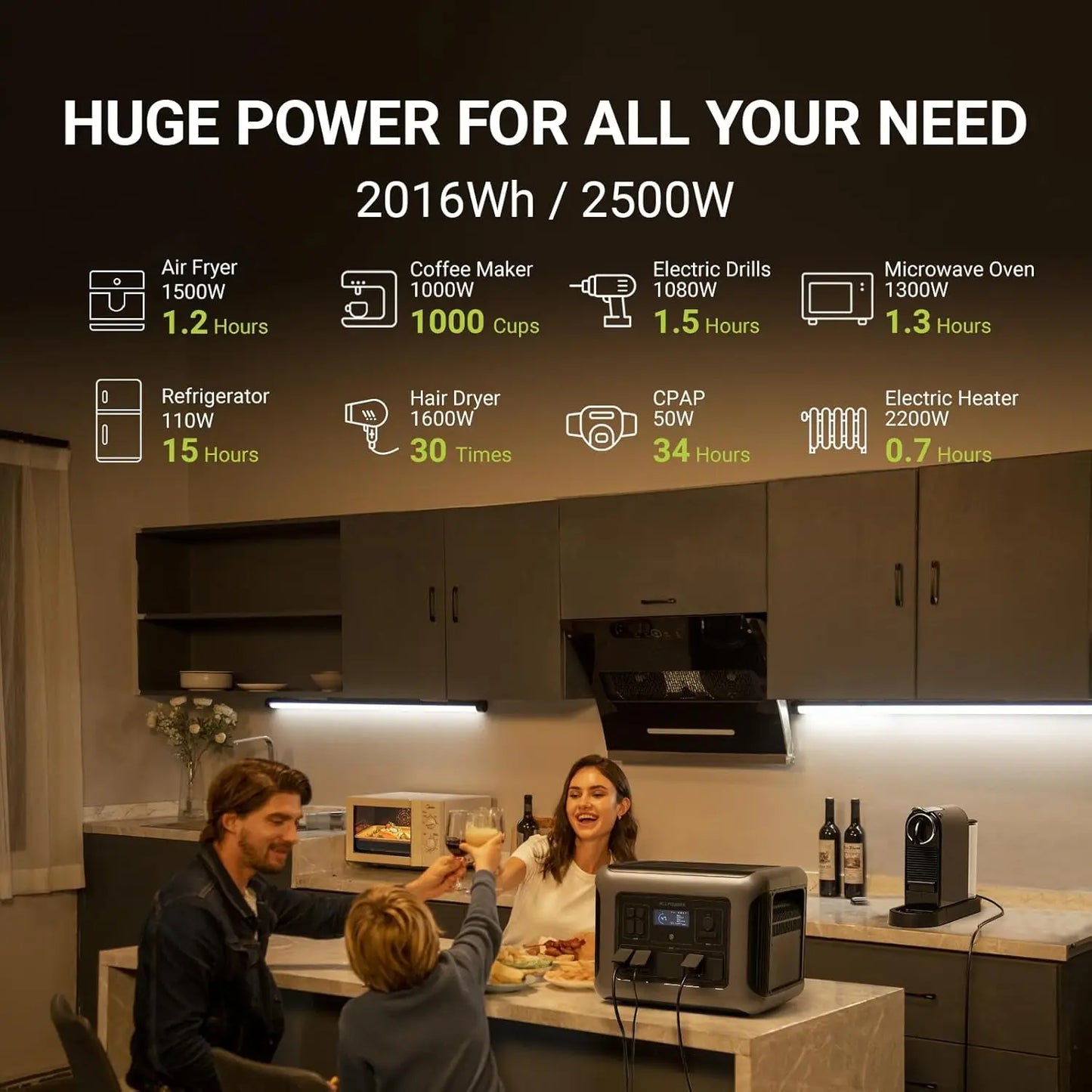 R2500 Portable Power Station 2500W 2016Wh LiFePO4 Battery Solar Generator for Outdoor Camping, Home Backup Use, RV