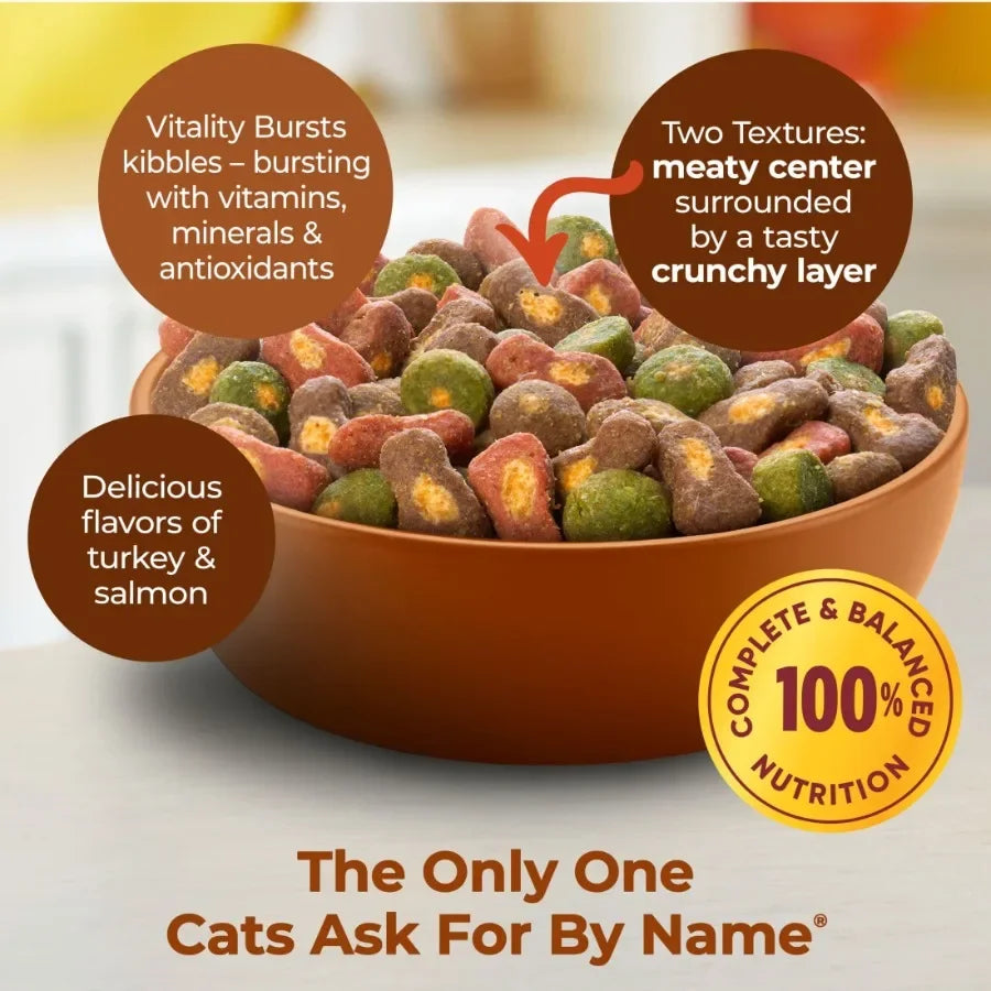 Tender Centers Vitality Bursts, Salmon and Turkey Flavor, Dry Cat Food, 14.2 lb. Bag