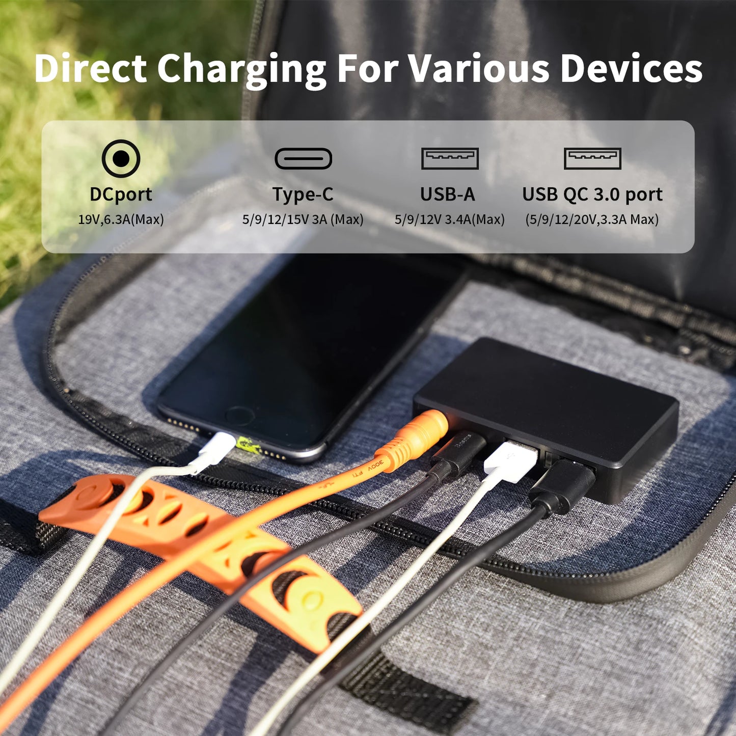 120W/80W/40W Foldable Solar Panel USB C/USB A/DC Output Solar Charger For Cell Phone Outdoor Waterproof Power Bank for Camping