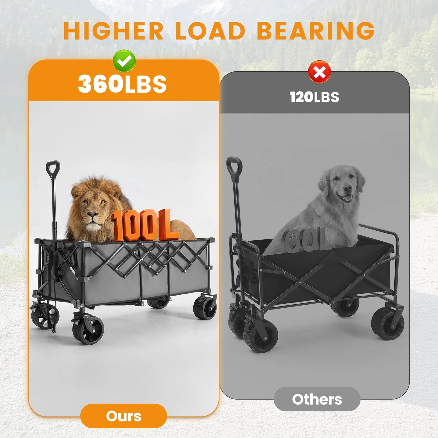 Portable Extended Collapsible Wagon Cart 440lbs Foldable Extra Long Heavy Duty Utility Wagon with Wheels Storage Grocery Cart for Camping Shopping Sports Beach Garden