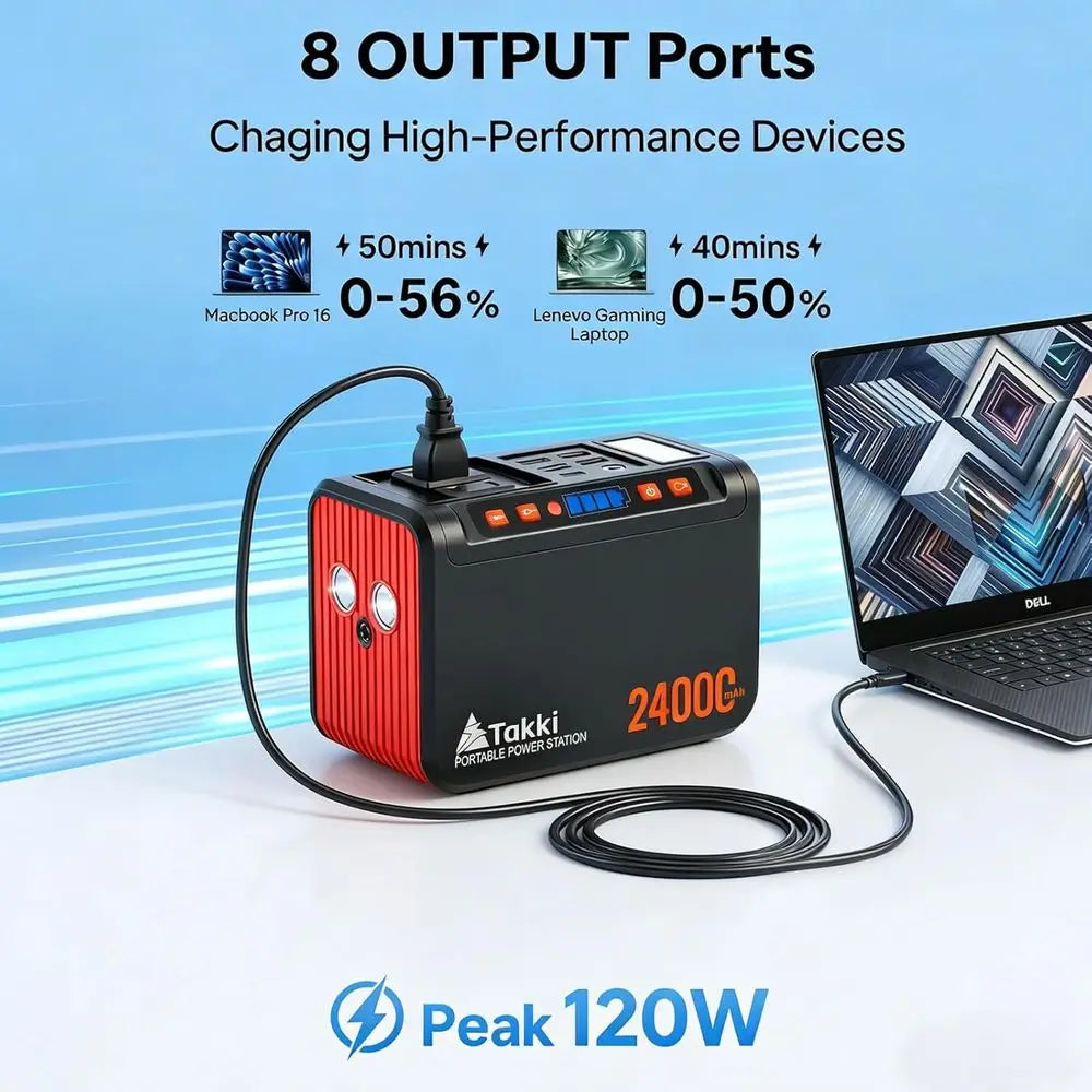 Portable 120W Solar Generator, 21W Solar Panel, 88.8Wh Power Bank with 110V AC Outlet for Camping and Emergency Use
