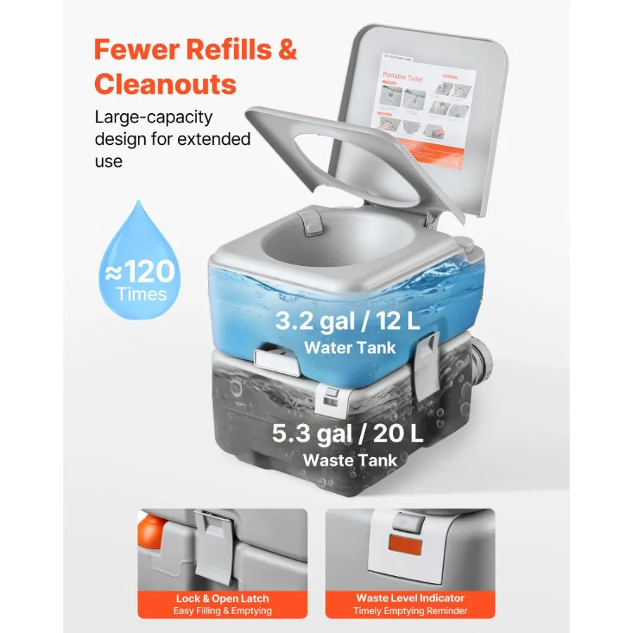 Portable Toilet, 5.3 Gallon Detachable Waste Tank, 120 Flushes, Camping Toilet for Adults, Outdoor Travel Potty with Level Indicator